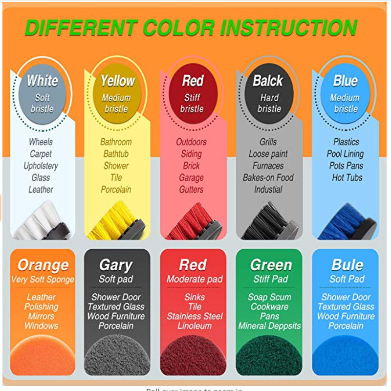 Multi-Purpose Detailing Brushes Kit for Car, Home & Electronics