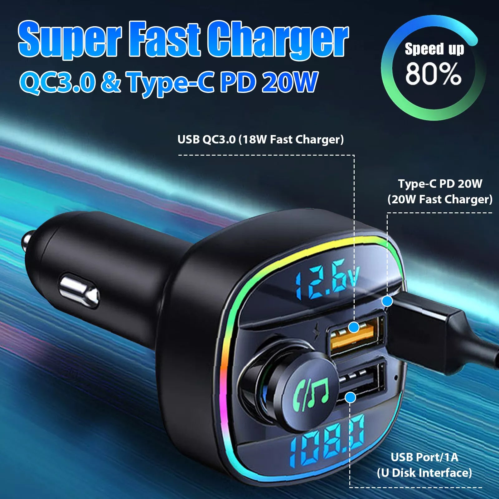 Bluetooth 5.0 Car FM Transmitter Adapter – Dual USB PD Fast Charger