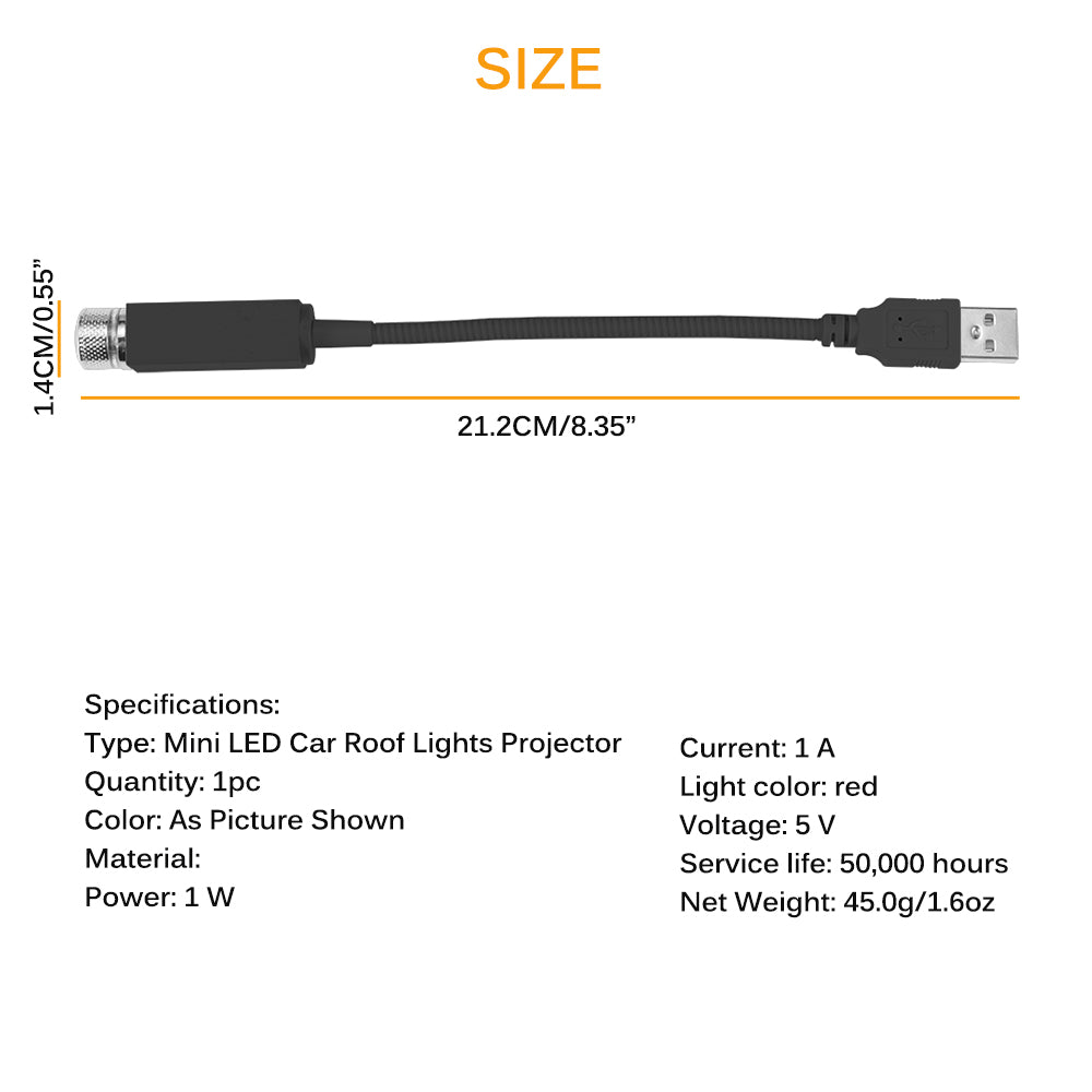 Mini LED Starlit Glow-Up